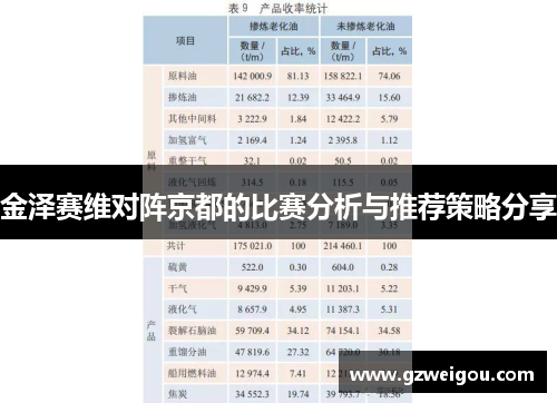 金泽赛维对阵京都的比赛分析与推荐策略分享