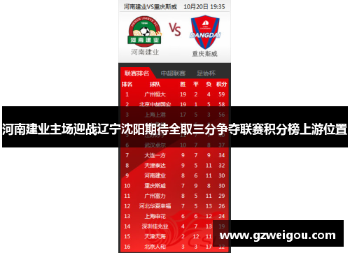 河南建业主场迎战辽宁沈阳期待全取三分争夺联赛积分榜上游位置
